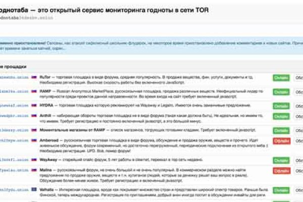 Кракен маркетплейс kr2connect co