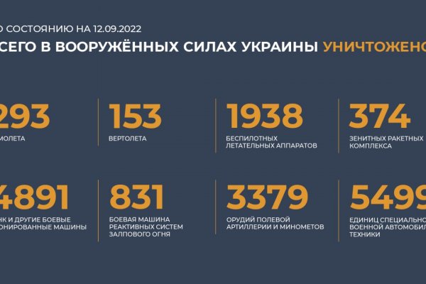 Кракен тор это