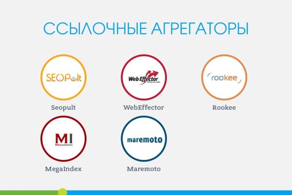 Кракен это гидра