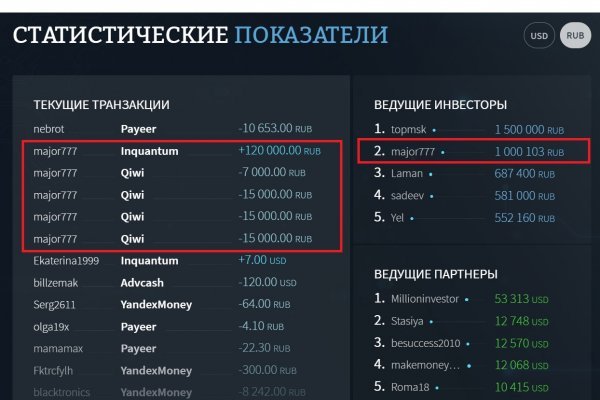 Спрут мега кракен