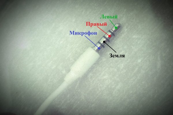 Кракен даркнет ссылка