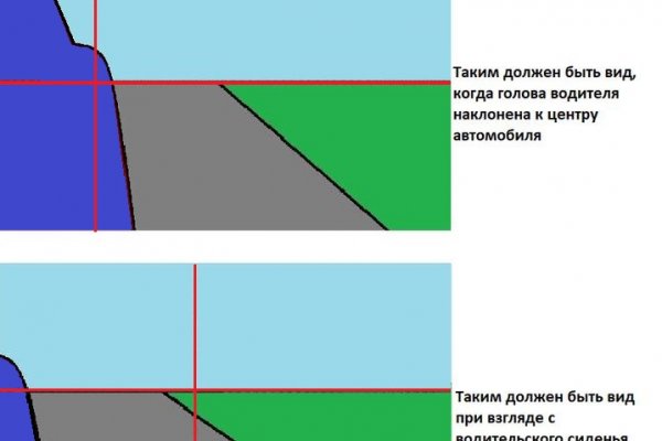 Купон кракен даркнет
