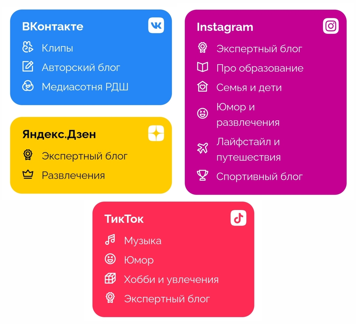 Гидра и кракен